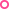 价格